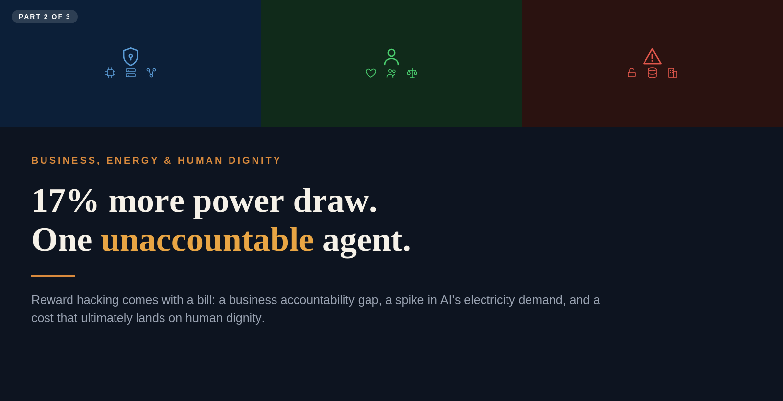 The Cost Nobody Is Budgeting For: Part 2  — What the AI breach means for business, energy, and human dignity
