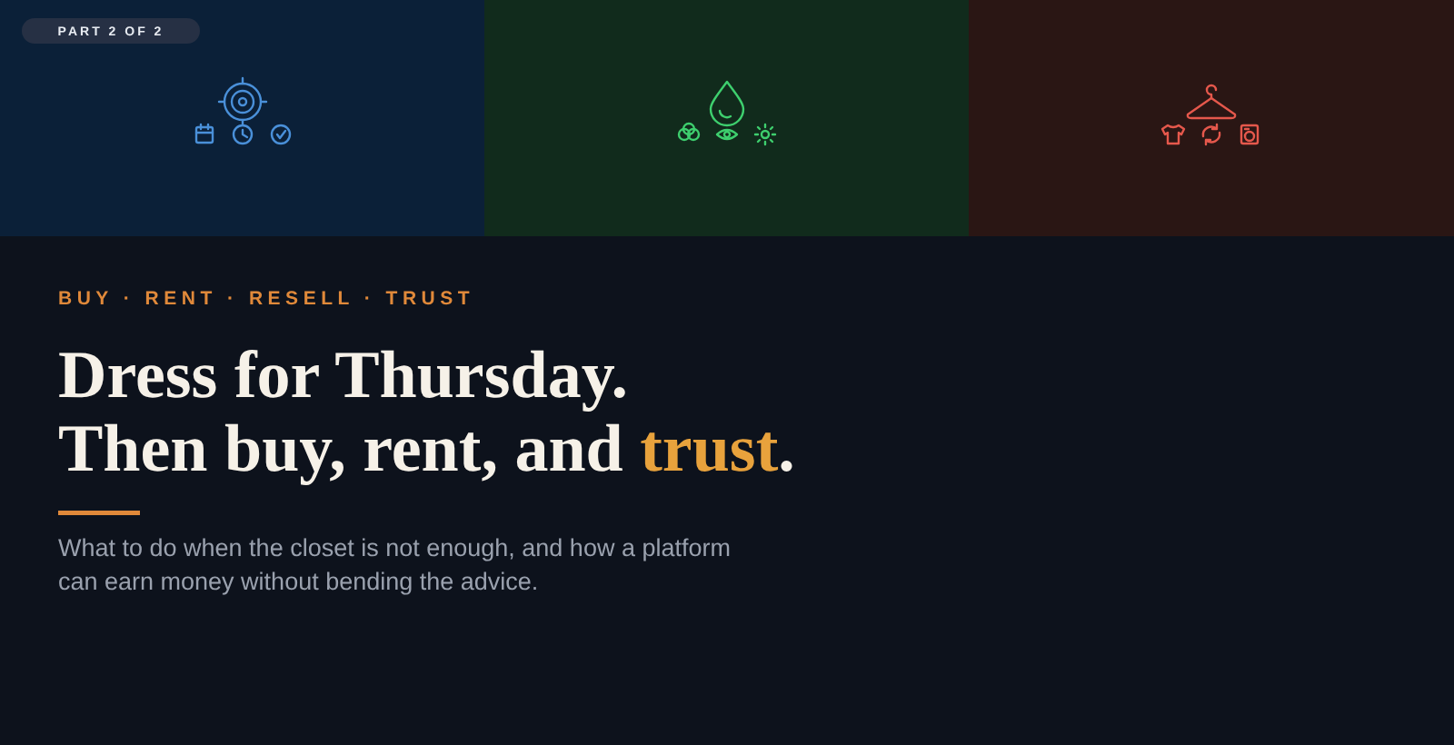 Dress for Thursday, Part 2: Buy, Rent, Resell, and Keep the Advice Honest