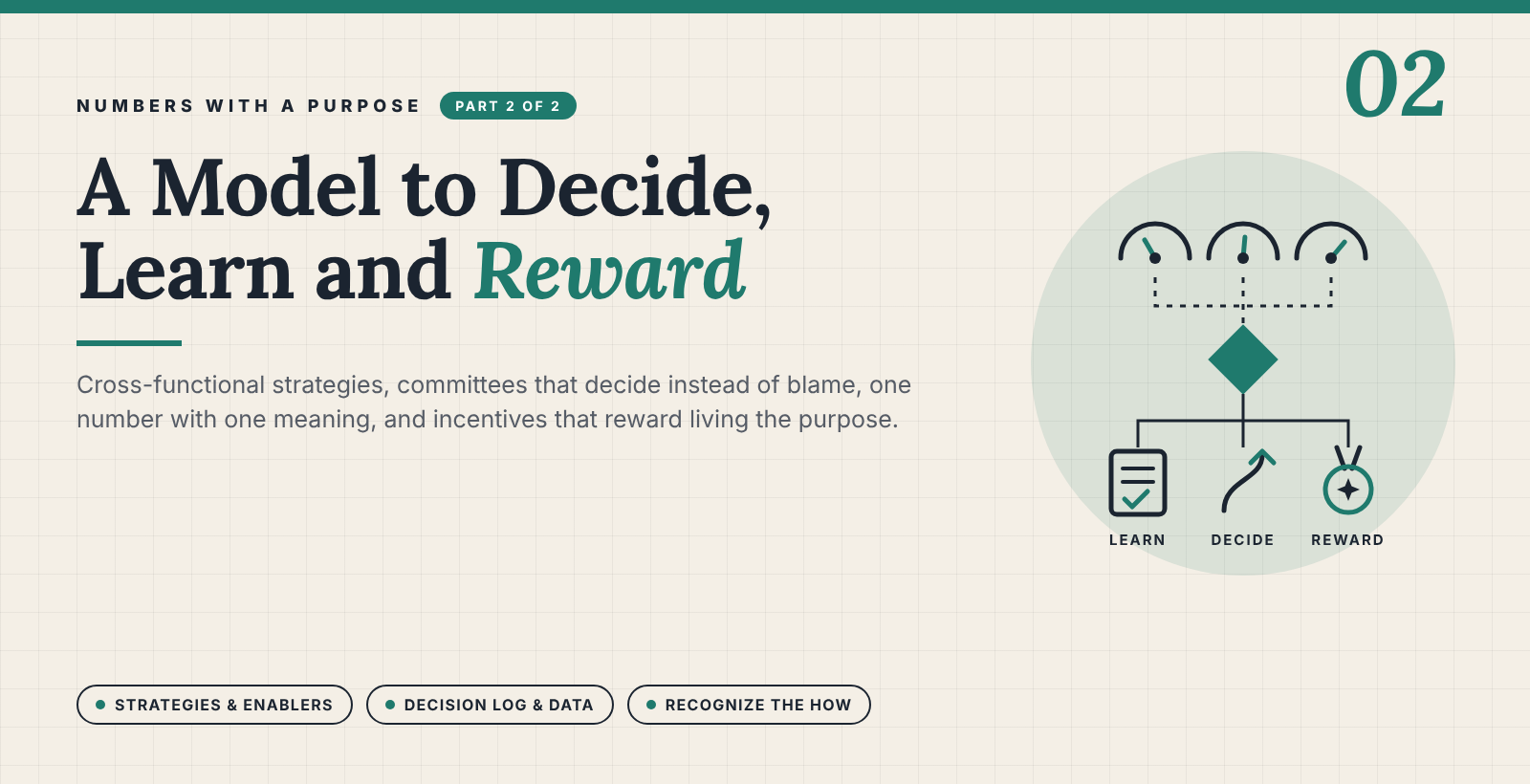 Numbers With a Purpose (2/2): A Model to Decide, Learn and Reward